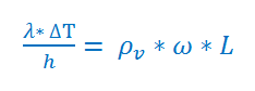 equation,Loi de Fourier