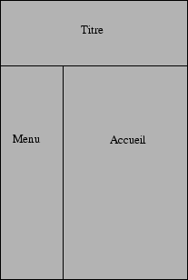 \begin{center}\vbox{\input{page_frame.pstex_t}
}\end{center}